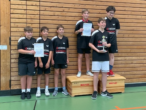 Siegerehrung E-Pokal;
U14, Fabio Bruscia, Timur Baltaci, Ben Louis Heibel
U19 II, Grigorios Demertzis, Alexander Podvinski, Liam Claar