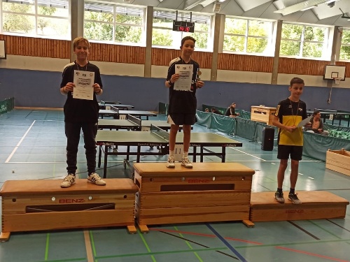 Siegerehrung Jungen U15 (bis 950):
Grigorios Demertzis (2. Platz), Timur Baltaci (Bezirksmeister) und Nico Priwitzer (TSV Leutenbach, 3. Platz)